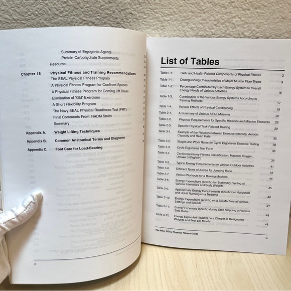 Navy SEAL Physical Fitness. Official Guide. By Patricia A. Deuster. New NWT - Picture 9 of 9